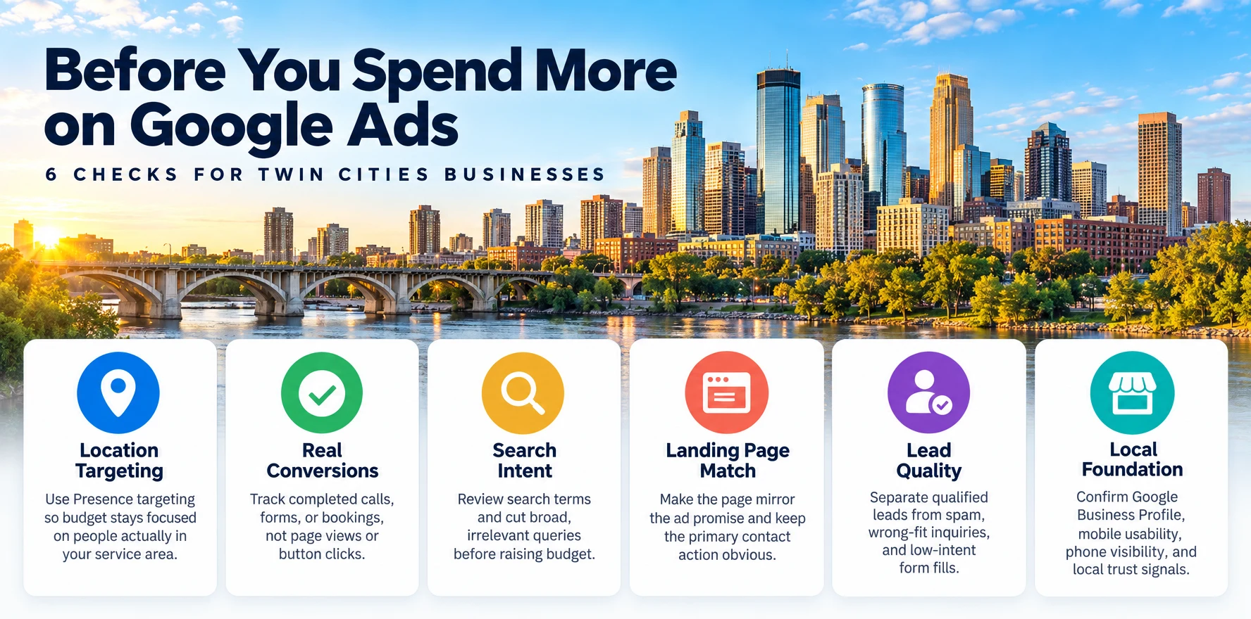 Six checks Twin Cities businesses should make before spending more on Google Ads, with Minneapolis skyline and campaign readiness checklist