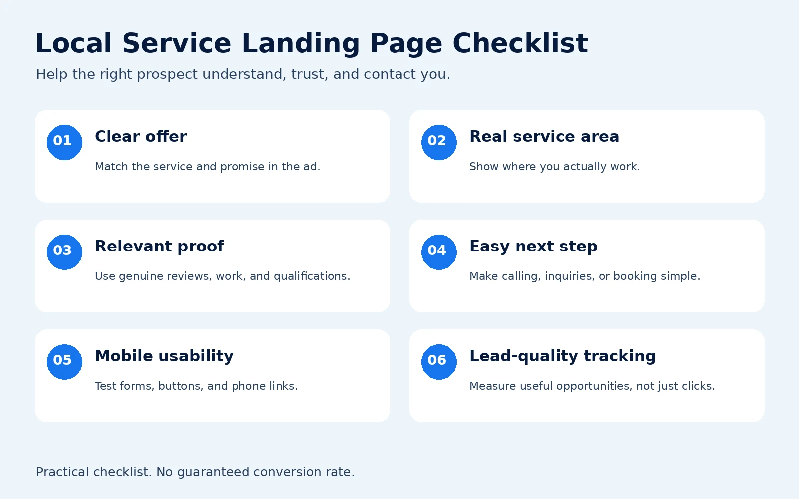 Six landing-page checks: clear offer, real service area, relevant proof, easy next step, mobile usability, and lead-quality tracking