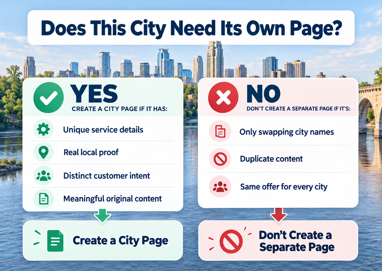 Decision guide for whether a Twin Cities location needs its own local SEO city page